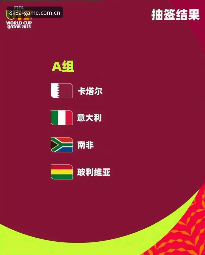 U17世界杯抽签深度分析：中国足球青训的卡塔尔与摩洛哥征程